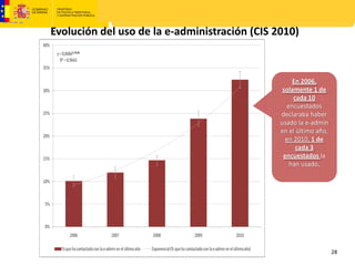 Evolución del uso de la e‐administración (CIS 2010)



                                                   En 2006, 
                                                solamente 1 de 
                                                    cada 10 
                                                 encuestados 
                                               declaraba haber 
                                               usado la e‐admin
                                               en el último año, 
                                                 en 2010, 1 de 
                                                     cada 3 
                                                encuestados la 
                                                  han usado.




                                                                    28
 