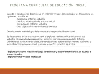 Cuando el estudiante se desenvuelve en entornos virtuales generados por las TIC combina las
siguientes capacidades:
- Personaliza entornos virtuales
- Gestiona información del entorno virtual
- Interactúaen entornos virtuales
- Crea objetos virtuales en diversos formatos
Descripción del nivel de logro de la competencia esperado al fin del ciclo II
Se desenvuelve en los entornos virtuales al explora y realiza cambios en los entornos
virtuales, observando diversas acciones sobre los mismos con un propósito definido.
Desempeños 5 años Cuando el estudiante Gestiona su aprendizaje de manera autónoma y
logra al nivel esperado del ciclo II realiza desempeños como los siguientes:
- Exploraaplicacionesmedianteel juegoparaconocery experimentarvivenciasdeacuerdoa
susnecesidades.
- Exploraobjetosvirtualesinteractivos
PROGRAMA CURRICULAR DE EDUCACIÓN INICIAL
 