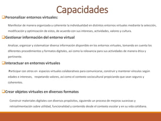 Capacidades
Personalizar entornos virtuales:
Manifestar de manera organizada y coherente la individualidad en distintos entornos virtuales mediante la selección,
modificación y optimización de estos, de acuerdo con sus intereses, actividades, valores y cultura.
Gestionar información del entorno virtual
Analizar, organizar y sistematizar diversa información disponible en los entornos virtuales, tomando en cuenta los
diferentes procedimientos y formatos digitales, así como la relevancia para sus actividades de manera ética y
pertinente.
Interactuar en entornos virtuales
Participar con otros en espacios virtuales colaborativos para comunicarse, construir y mantener vínculos según
edades e intereses, respetando valores, así como el contexto sociocultural propiciando que sean seguros y
coherentes.
Crear objetos virtuales en diversos formatos
Construir materiales digitales con diversos propósitos, siguiendo un proceso de mejoras sucesivas y
retroalimentación sobre utilidad, funcionalidad y contenido desde el contexto escolar y en su vida cotidiana.
 