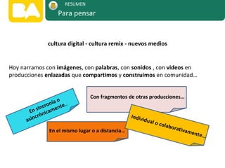 cultura digital - cultura remix - nuevos medios
Hoy narramos con imágenes, con palabras, con sonidos , con videos en
producciones enlazadas que compartimos y construimos en comunidad…
Con fragmentos de otras producciones…
En el mismo lugar o a distancia…
Individual o colaborativamente…
En sincronía o
asincrónicamente…
Para pensar
RESUMEN
 