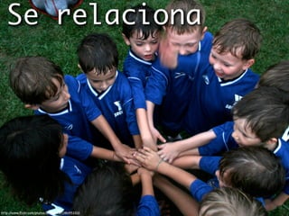 Se relaciona




http://www.ﬂickr.com/photos/wwworks/1384952210
 