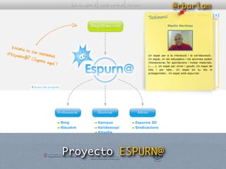 @rbarlam




Proyecto ESPURN@
 