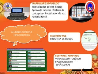 ALUMNOS SORDOS E
HIPOACUSTICOS
BIBLIOTECA DE SIGNOS
VISUALIZADOR FONÉTICO
SPEECHVIEWER III
SUEÑALETRAS
Digitalizador de voz -Lector
óptico de tarjetas -Teclado de
conceptos- Sintetizador de voz
Pantalla táctil.
 