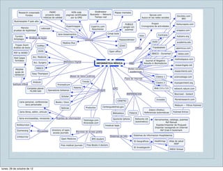 lunes, 29 de octubre de 12
 