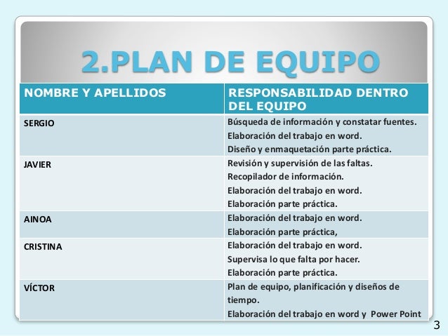 nombres graciosos para equipos de trabajo nombres graciosos para equipos de trabajo