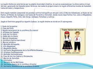 La región Andina se caracteriza por su amplia diversidad climática, la cual es ocasionada por la altura sobre el nivel
del mar, generando los llamados pisos térmicos, los cuales le proporcionan a la región diferentes niveles de humedad,
radiación solar y temperatura.
Esta región también comprende los grandes centros hidrográficos del país como el Macizo Colombiano, el Nudo de los
Pastos, el Páramo de Sumapaz y los nudos de Paramillo y Saturbán, donde nacen importantes ríos, como el Magdalena,
Cauca, Caquetá, Patía, Sinú, San Jorge, Sumapaz, Putumayo y Lebrija.
Según el Instituto geográfico Agustín Codazzi, la región Andina se divide en 21 subregiones.
1. Nudo de los pastos
2. Fosa del Patía
3. Región nororiental de la cordillera Occidental
4. Altiplano de Popayán.
5. Valle del río Cauca.
6. Cañón del río Cauca.
7. Macizo Colombiano.
8. Cordillera Central meridional.
9. Macizo volcánico.
10. Montaña Antioqueña.
11. Alto Magdalena.
12. Magdalena Medio.
13. Vertiente Magdalenense de la Cordillerra Oriental
14. Altiplano Cundiboyacense.
15. Montaña Santandereana.
16. Fosa de los ríos Suárez y Chicamocha.
17. Macizo de Saturbán.
18. Catatumbo.
19. Serranía de los Motilones.
20. Vertiente llanera de la cordillera Oriental.
21. Vertiente Amazónica de la cordillera Oriental.

 
