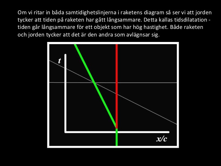 Dating råd för medicinska studenter photo 1