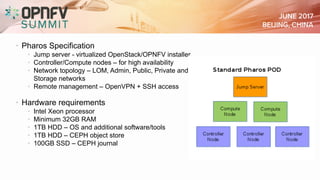 • Pharos Specification
• Jump server - virtualized OpenStack/OPNFV installer
• Controller/Compute nodes – for high availability
• Network topology – LOM, Admin, Public, Private and
Storage networks
• Remote management – OpenVPN + SSH access
• Hardware requirements
• Intel Xeon processor
• Minimum 32GB RAM
• 1TB HDD – OS and additional software/tools
• 1TB HDD – CEPH object store
• 100GB SSD – CEPH journal
 