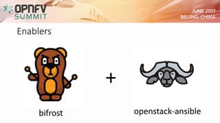 Enablers
+
bifrost openstack-ansible
 