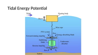 Tidal and Wave Energy Renewable energy systems | PPTX