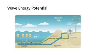 Tidal and Wave Energy Renewable energy systems | PPTX