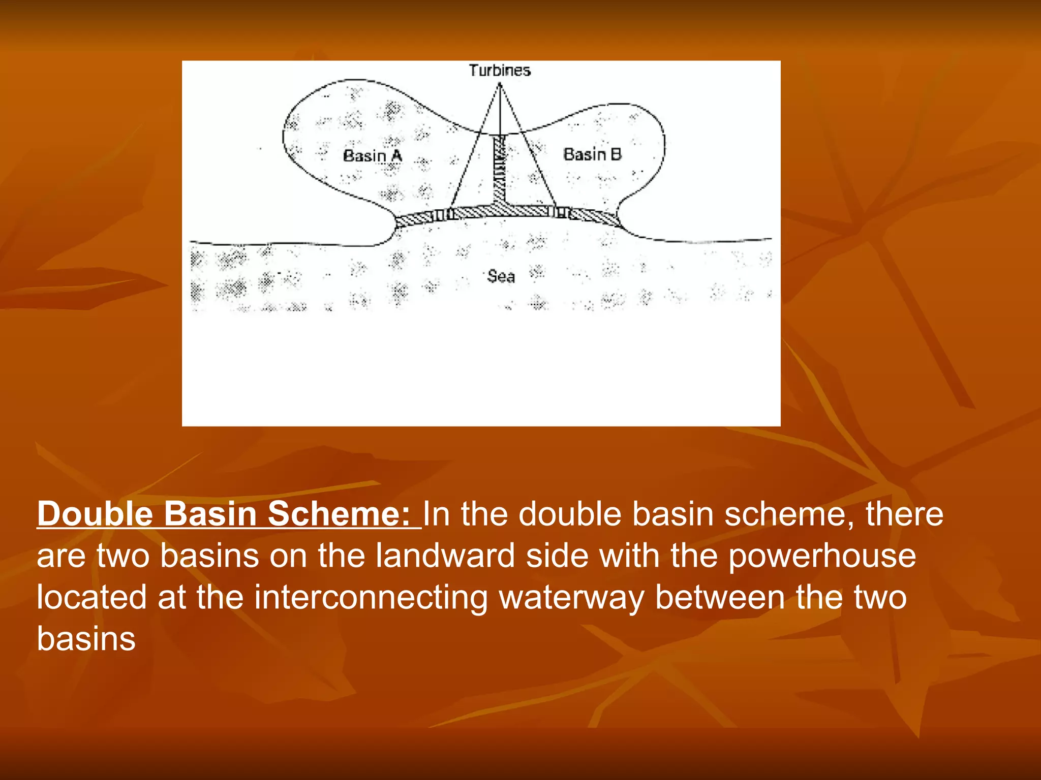 Double Basin Scheme: In the double basin scheme, there
are two basins on the landward side with the powerhouse
located at the interconnecting waterway between the two
basins
 