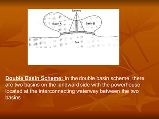 Double Basin Scheme: In the double basin scheme, there
are two basins on the landward side with the powerhouse
located at the interconnecting waterway between the two
basins
 