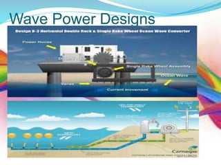 Wave Power Designs
 