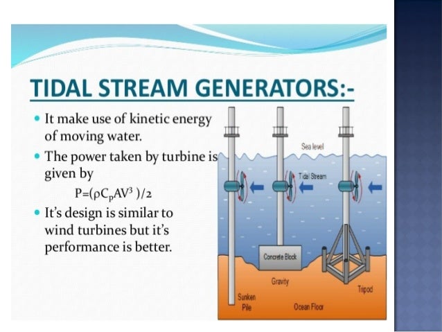 Tidal energy