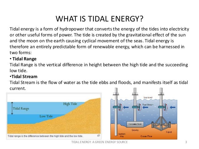 essay on tidal energy