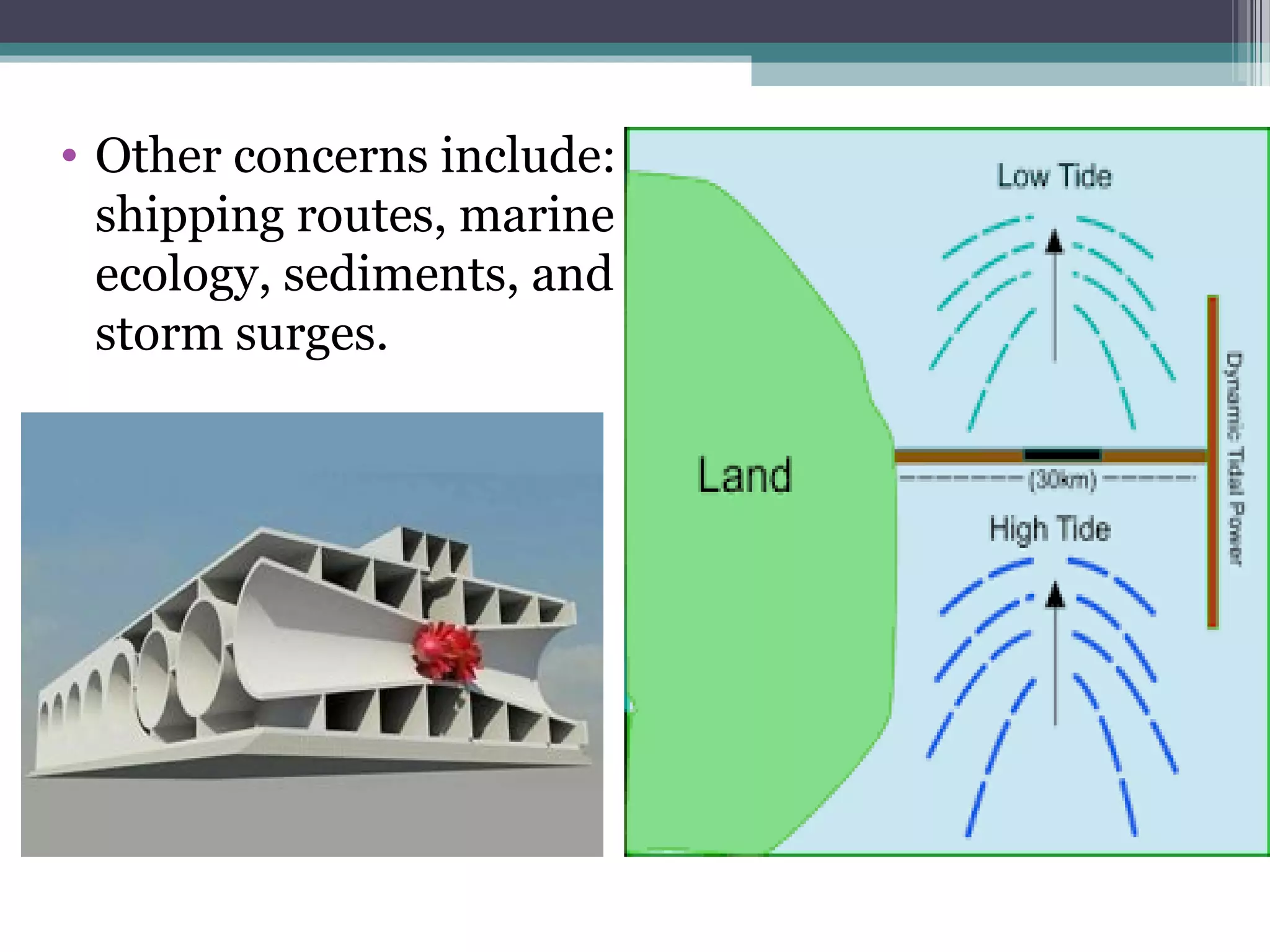 • Other concerns include:
shipping routes, marine
ecology, sediments, and
storm surges.
 