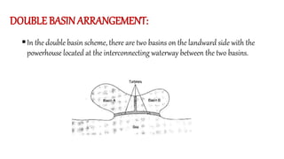 DOUBLE BASINARRANGEMENT:
In the double basin scheme, there are two basins on the landward side with the
powerhouse located at the interconnecting waterway between the two basins.
 