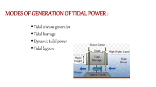 MODES OF GENERATIONOF TIDAL POWER :
Tidal stream generator
Tidal barrage
Dynamic tidal power
Tidal lagoon
 