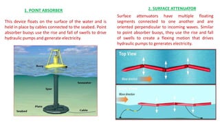 1. POINT ABSORBER 2. SURFACE ATTENUATOR
This device floats on the surface of the water and is
held in place by cables connected to the seabed. Point
absorber buoys use the rise and fall of swells to drive
hydraulic pumps and generate electricity.
Surface attenuators have multiple floating
segments connected to one another and are
oriented perpendicular to incoming waves. Similar
to point absorber buoys, they use the rise and fall
of swells to create a flexing motion that drives
hydraulic pumps to generates electricity.
 