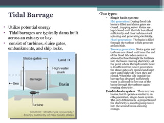 Tidal_Energy with remewable energy .ppt