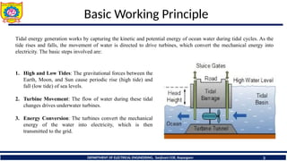 Tidal energy generation works by capturing the kinetic and potential energy of ocean water during tidal cycles. As the
tide rises and falls, the movement of water is directed to drive turbines, which convert the mechanical energy into
electricity. The basic steps involved are:
3
Basic Working Principle
DEPARTMENT OF ELECTRICAL ENGINEERING, Sanjivani COE, Kopargaon
1. High and Low Tides: The gravitational forces between the
Earth, Moon, and Sun cause periodic rise (high tide) and
fall (low tide) of sea levels.
2. Turbine Movement: The flow of water during these tidal
changes drives underwater turbines.
3. Energy Conversion: The turbines convert the mechanical
energy of the water into electricity, which is then
transmitted to the grid.
 