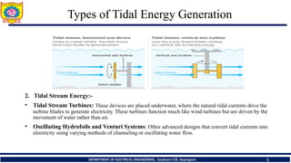 Types of Tidal Energy Generation
2. Tidal Stream Energy:-
• Tidal Stream Turbines: These devices are placed underwater, where the natural tidal currents drive the
turbine blades to generate electricity. These turbines function much like wind turbines but are driven by the
movement of water rather than air.
• Oscillating Hydrofoils and Venturi Systems: Other advanced designs that convert tidal currents into
electricity using varying methods of channeling or oscillating water flow.
5
DEPARTMENT OF ELECTRICAL ENGINEERING, Sanjivani COE, Kopargaon
 
