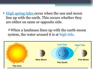  High spring tides occur when the sun and moon
line up with the earth. This occurs whether they
are either on same or opposite side.
When a landmass lines up with the earth-moon
system, the water around it is at high tide.

 