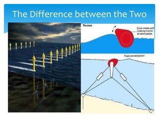 The Difference between the Two