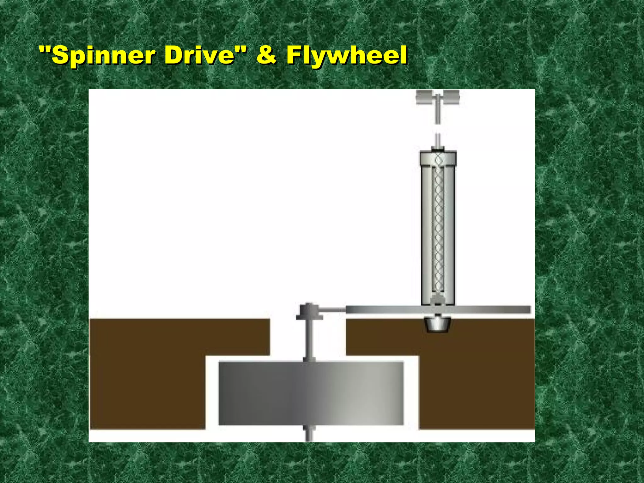 "Spinner Drive" & Flywheel"Spinner Drive" & Flywheel
 
