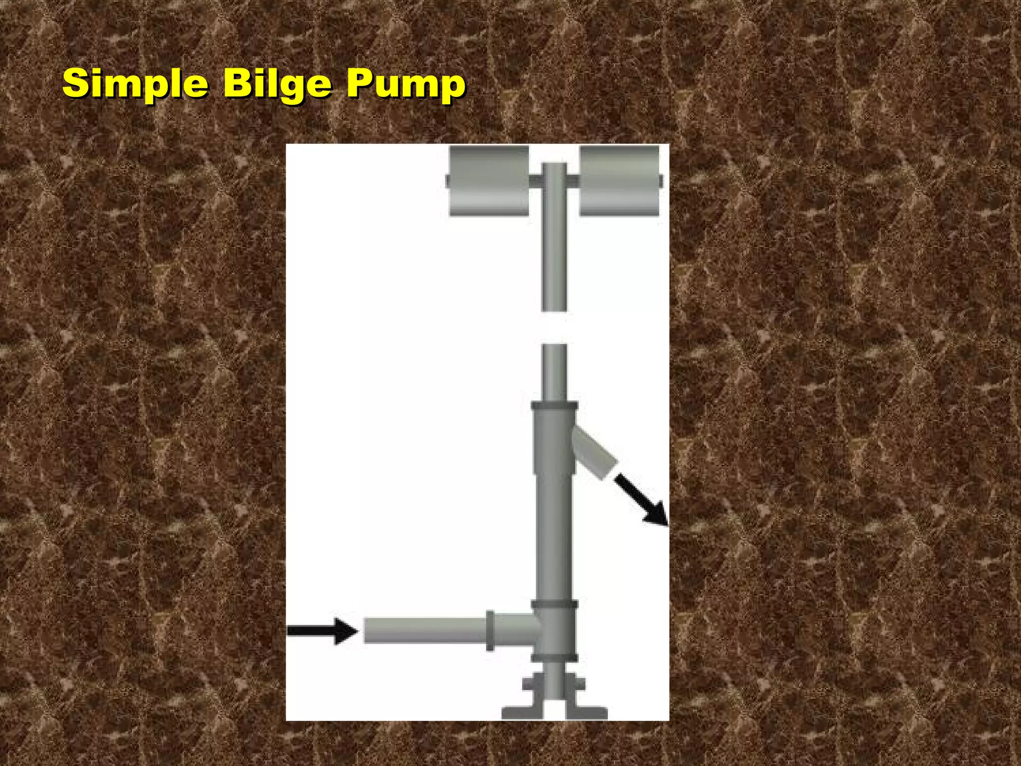 Simple Bilge PumpSimple Bilge Pump
 
