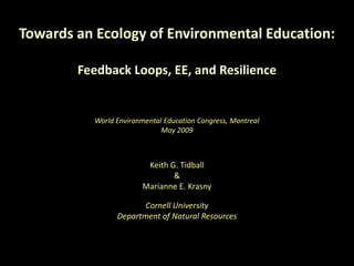 Towards an Ecology of Environmental Education:Feedback Loops, EE, and Resilience World Environmental Education Congress, Montreal May 2009 Keith G. Tidball & Marianne E. Krasny Cornell University Department of Natural Resources 
