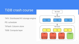 TiDB crash course
TiKV: Distributed KV storage engine
PD: scheduler
TiFlash: Column store
TiDB: Compute layer
 