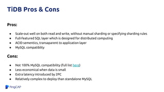 Pros:
● Scale-out well on both read and write, without manual sharding or specifying sharding rules
● Full-featured SQL layer which is designed for distributed computing
● ACID sementics, transaparent to application layer
● MySQL compatiblity
Cons:
● Not 100% MySQL compatibility (full list here)
● Less economical when data is small
● Extra latency introduced by 2PC
● Relatively complex to deploy than standalone MySQL
TiDB Pros & Cons
 