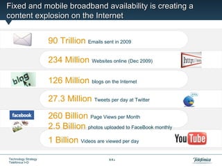 Fixed and mobile broadband availability is creating a
content explosion on the Internet


                      90 Trillion Emails sent in 2009

                      234 Million Websites online (Dec 2009)

                      126 Million blogs on the Internet

                      27.3 Million Tweets per day at Twitter
                      260 Billion Page Views per Month
                      2.5 Billion photos uploaded to FaceBook monthly
                      1 Billion Videos are viewed per day

Technology Strategy                          16
Telefónica I+D
 