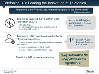 Telefonica I+D: Leading the Innovation at Telefonica
                “Telefónica is the World Most Admired company in the Telco sector”
                                                                                           Fortune Magazine


                      Telefónica invested 4.814 Mill€ in Tech
                                                                                      Among the 40   biggest
                      Innovation in 2010
                                                                                      companies in Europe in
                        797 M€ in R&D                                                R&D investment
                        94 M€ in Applied Research done by Telefónica I+D
                        Innovating in 25 countries



                      Telefónica I+D is an international network
                      of innovation centres
                        •5 offices in Spain: Madrid, Barcelona, Valladolid, Granada
                                                                                      1st    Spanish Private
                                                                                             Business Center in
                      and Huesca                                                             R&D activity
                        •A center in Brazil funded by TID & TeleSP
                        •A center in UK formed by TID - O2 UK - Jajah



                  Telefónica I+D has a clear mission:




Technology Strategy                                              3
Telefónica I+D
 