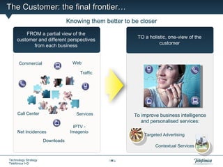 The Customer: the final frontier…
                                  Knowing them better to be closer
         FROM a partial view of the
                                                           TO a holistic, one-view of the
     customer and different perspectives
                                                                     customer
            from each business


      Commercial                    Web

                                       Traffic




     Call Center                     Services            To improve business intelligence
                                                            and personalised services:
                                    IPTV -
     Net Incidences                Imagenio
                                                              Targeted Advertising
                      Downloads
                                                                   Contextual Services


Technology Strategy                              36
Telefónica I+D
 