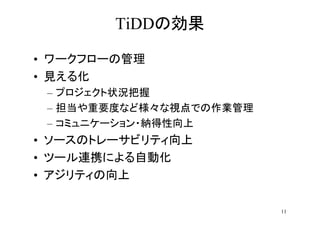 TiDD΄

? `ե`ι
? Ҋ뻯
 C ץ״r
 C ҪȤʤɘҕǤI
 C ߥ˥`?{
? `Υȥ`ӥƥ
? ĩ`BЯˤԄӻ
? ƥ

                         11
 