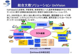tĽ̥` UniVision
UniVisionԇѧ̄չȤäՙCܤĤѧ
`ӥvȫyϵĤ˹yĽ̥`Ǥ
ޤ2009Ȥꡢ¤˷ϵƥࣨѧУӋ̶Yb⥵`ӥ_
ʼƤޤƥॳ󥵥ƥ󥰤阋B\֧Ԯˤȩ`륵
ݩ`ȥ`ӥṩƤޤ

                                     ޹
                                     ޹
                ѧ
                ѧ
                                                            ɿ
                                                            ɿ



     ԇ
     ԇ
                              SOAP
                                                               M?I
                                                               M?I
      ژI?ѧ
      ژI?ѧ       Xѧ
                    Xѧ                                            
                                                                   
                              оߣ     Х
                              оߣ                   v
                                                                   I
         `󥰹      Xѧ
                       Xѧ                                        I
                       n                        ѧ
         ĿԇY        n
                       ʩOs            ݩ`ȹ
         䱾          ʩOs   uģ
                              uģ                  ҉
         饤ԇY       
                       
                                                    󥱩`
                              ѧУӋ
                              ѧУӋ     e-Learning
                              ̶Yb
                              ̶Yb

                        ӣϣˤ륷`쥹ʘIՄI

                        UniVisionȫ                                   22
 