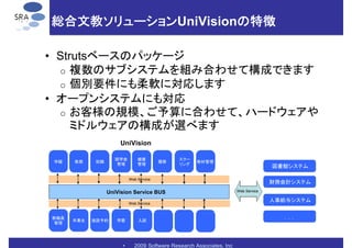 tĽ̥`UniVision؏

? Struts٩`Υѥå`
  o }Υ֥ƥMߺϤ碌ƘɤǤޤ
  o eҪˤܛˌꤷޤ
? `ץ󥷥ƥˤ⌝
  o ͘Ҏģ˺Ϥ碌ơϩ`ɥ
     ߥɥ륦Θɤx٤ޤ
                      UniVision

                    Xѧ                     `
ѧ    ̄                                         ̲Ĺ
                                          
                                                                                    ^ƥ

                           Web Service
                                                                                    ؔջӋƥ
                  UniVision Service BUS                               Web Service

                                                                                    ½o륷ƥ
                           Web Service


T                                                                                   
      I   ʩOs     ѧM        ԇ





                       ?     2009 Software Research Associates, Inc
 