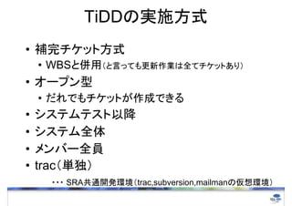 TiDDΌgʩʽ
? aåȷʽ
    ? WBSȁãԤäƤIȫƥåȤ꣩
? `ץ
    ? ǤåȤɤǤ
?   ƥƥԽ
?   ƥȫ
?   Щ`ȫT
?   tracg
    ??? SRAͨ_khtrac,subversion,mailman΁h
 