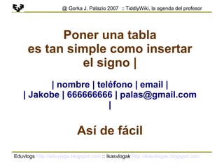 Eduvlogs  http://eduvlogs.blogspot.com  :: Ikasvlogak  http://ikasvlogak.blogspot.com   @ Gorka J. Palazio 2007  :: TiddlyWiki, la agenda del profesor Poner una tabla es tan simple como insertar el signo | | nombre | teléfono | email | | Jakobe | 666666666 | palas@gmail.com | Así de fácil 