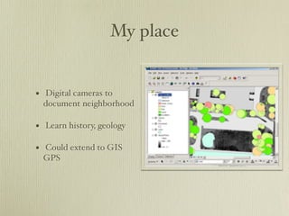 Using Technology to Support Learning: