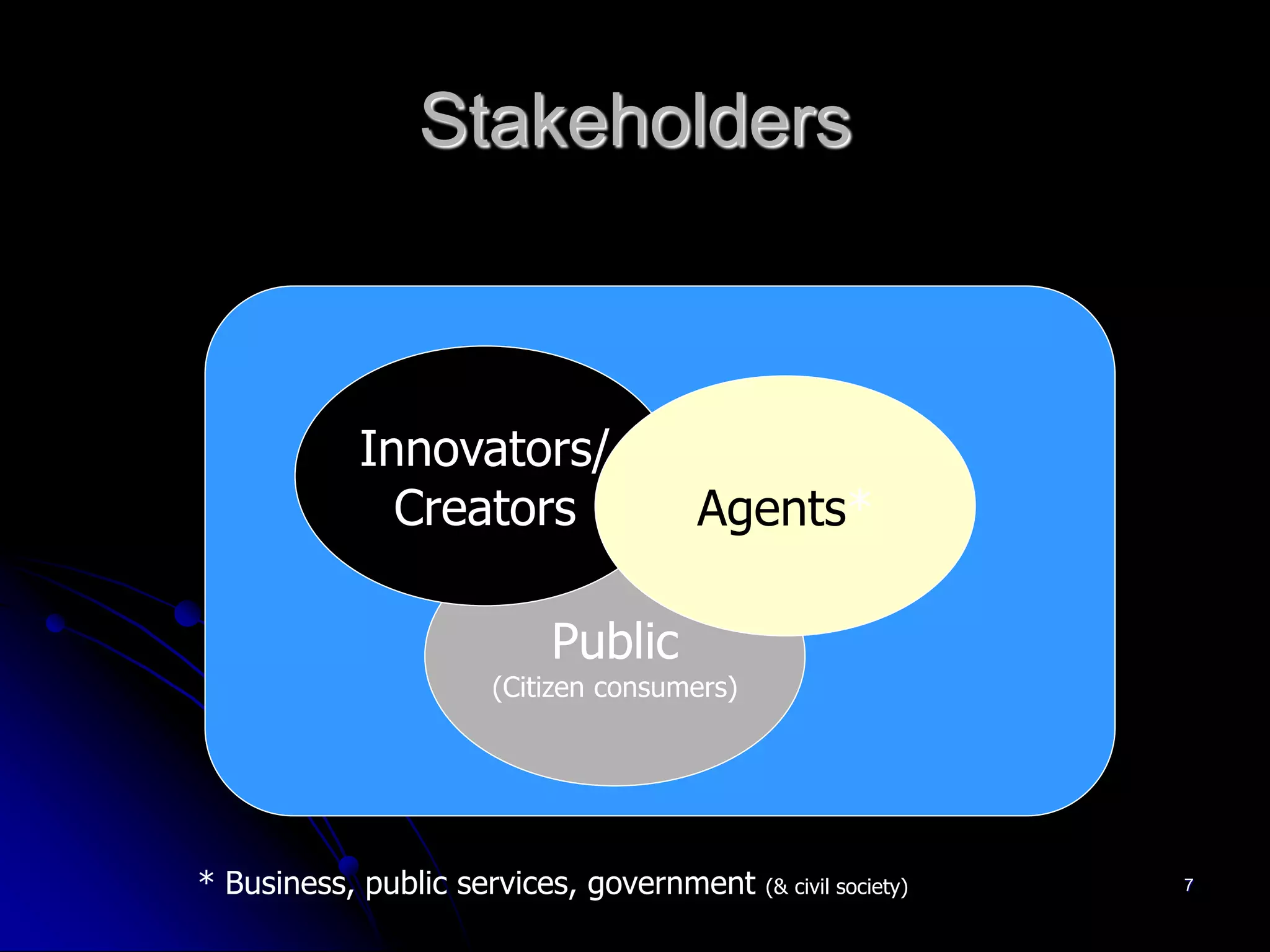 Stakeholders



           Innovators/
             Creators              Agents*

                        Public
                    (Citizen consumers)




* Business, public services, government   (& civil society)   7
 