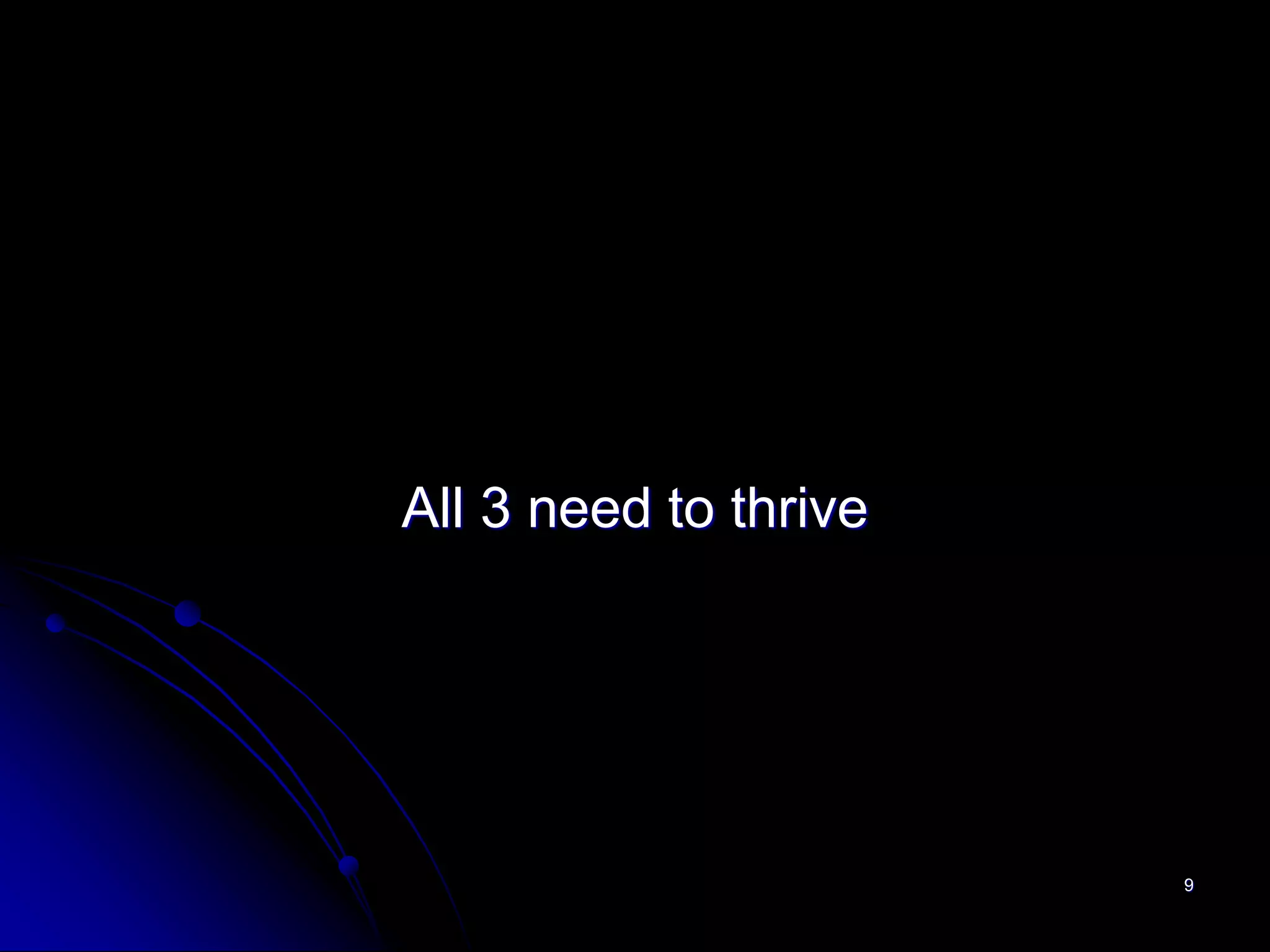 All 3 need to thrive




                       9
 