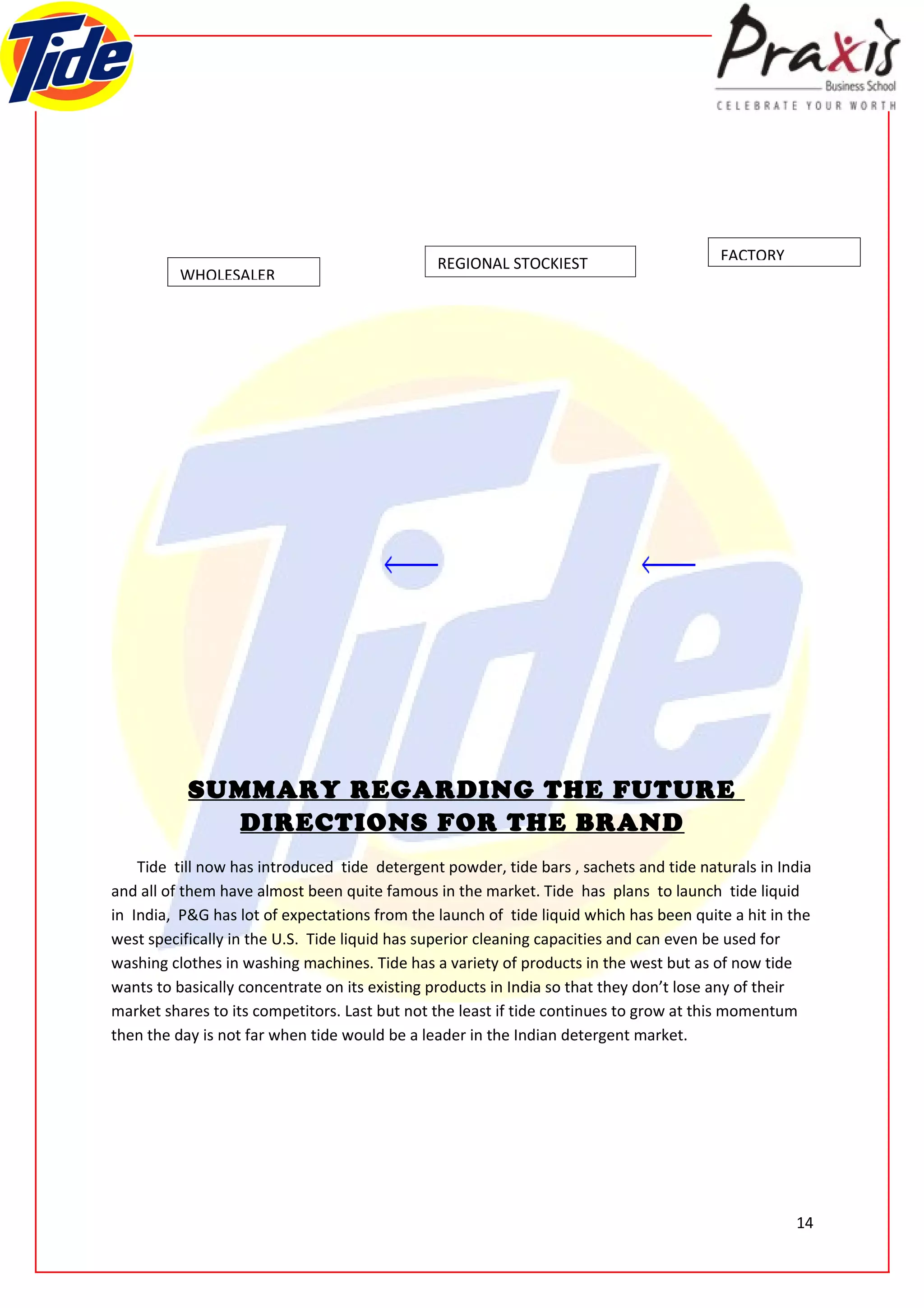 REGIONAL STOCKIEST                       FACTORY
          WHOLESALER




           SUMMARY REGARDING THE FUTURE
             DIRECTIONS FOR THE BRAND
    Tide till now has introduced tide detergent powder, tide bars , sachets and tide naturals in India
and all of them have almost been quite famous in the market. Tide has plans to launch tide liquid
in India, P&G has lot of expectations from the launch of tide liquid which has been quite a hit in the
west specifically in the U.S. Tide liquid has superior cleaning capacities and can even be used for
washing clothes in washing machines. Tide has a variety of products in the west but as of now tide
wants to basically concentrate on its existing products in India so that they don’t lose any of their
market shares to its competitors. Last but not the least if tide continues to grow at this momentum
then the day is not far when tide would be a leader in the Indian detergent market.




                                                                                                   14
 