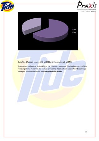 Out of the 17 people surveyed, 11 said YES and the remaining 6 said NO.

This analysis implies that almost 65% of the Tide users agree that Tide has been successful in
removing stains. Therefore, the analysis proves that Tide has been successful in becoming a
detergent that removes stains. Hence Hypothesis 1 proved.




                                                                                            31
 