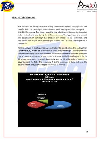 ANALYSIS OF HYPOTHESIS 3



      The third and the last hypothesis is relating to the advertisement campaign that P&G
      uses for Tide. The campaign is innovative and is not used by any other detergent
      brand in the country. Tide comes up with a new advertisement during the important
      Indian festivals and also during the different seasons. The hypothesis is to check if
      this advertisement campaign has created any impact on the consumers and
      motivated them to purchase the detergent powder over the other brands present in
      the market.

      For the analysis of this hypothesis, we will take into consideration the findings from
      Questions 8, 9, 10 and 11. In question 8, we surveyed through a direct question if
      the person filling up the survey has seen any advertisement for Tide? The question is
      one of the most important as the further procedure totally depends upon it. Of the
      70 people surveyed, 41 responded positively whereas 22 said they have not seen an
      advertisement for Tide. The remaining 7 didn’t remember if they had seen the
      advertisement. The graphical representation is as follows –




                                                                                          34
 