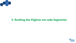 2. Ranking das Páginas em cada Segmento
 
