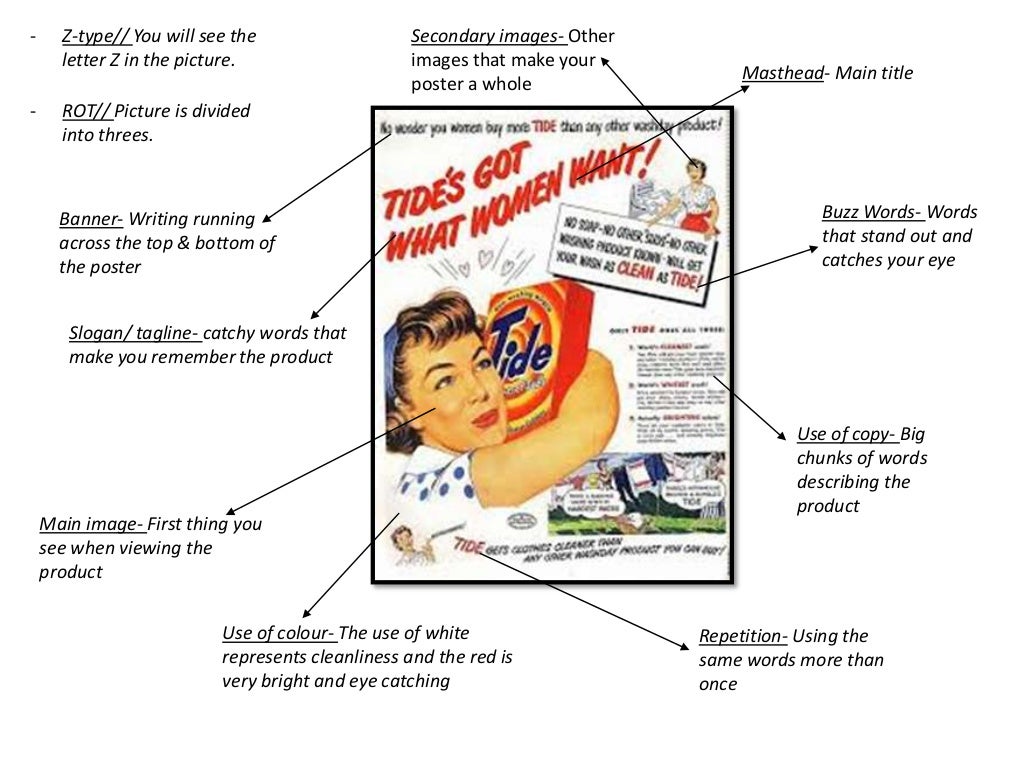 Tide print  advert analysis 